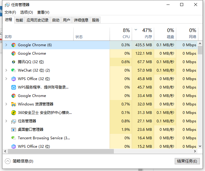 Win7ϵͳͻȻô ɽ