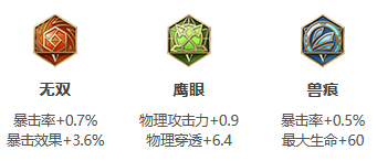 ҫS24ǿװ