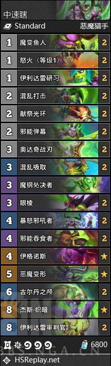 《炉石传说》暴风城下的集结全职业卡组搭配推荐