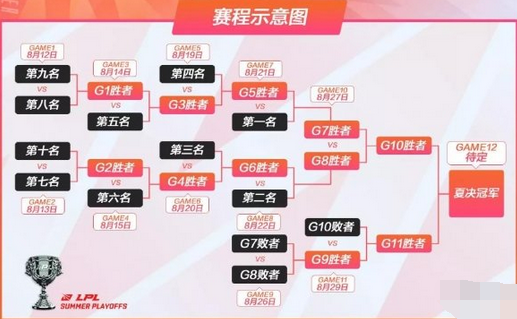1628242301378035.png 图片.png