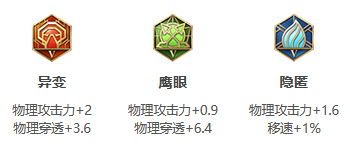 ҫS24Լǿװ