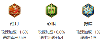 ҫS24ǿװ
