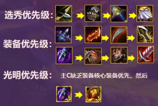 ֮սĹô棿s5.5ĹӪ[ͼ]ͼƬ2