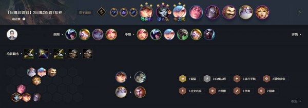 云顶之弈阵容推荐最新2022 云顶之弈阵容推荐一览