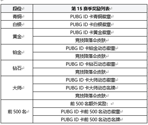 2.16¹棺PUBG21616.1汾һ[ͼ]ͼƬ6