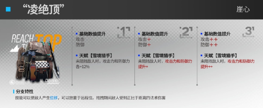 《明日方舟》崖心模组凌绝顶效果介绍