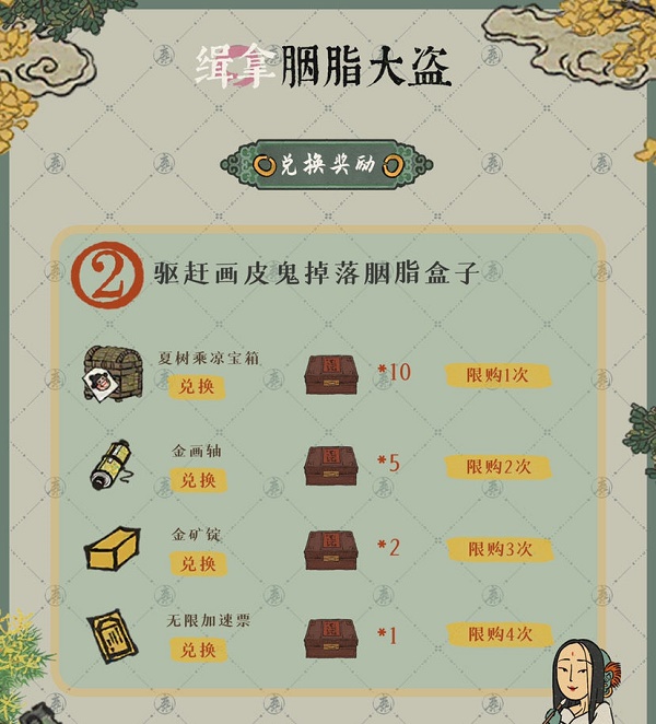 ϰپͼ֬淨