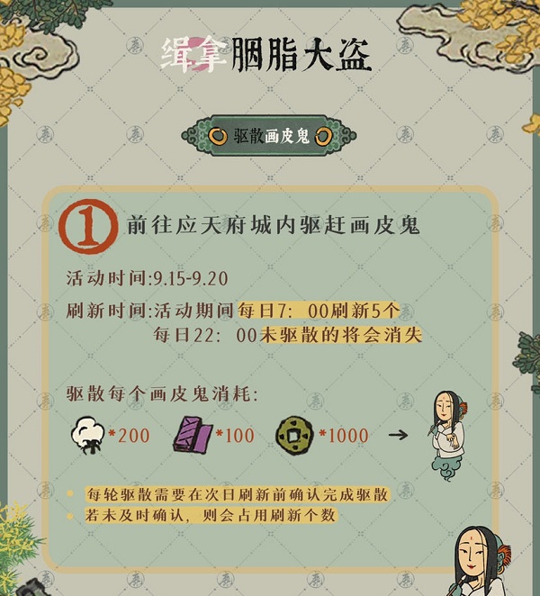 ϰپͼ֬淨
