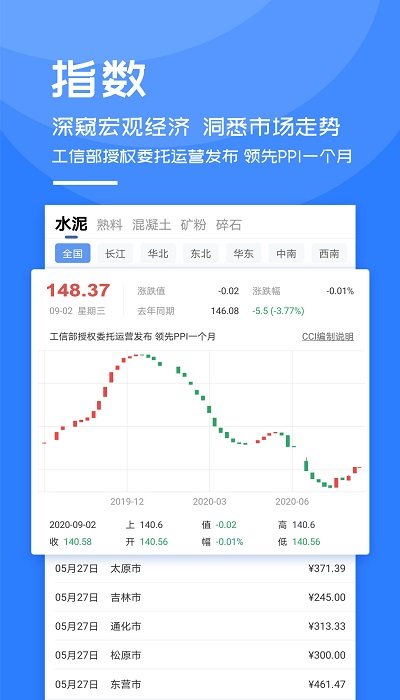 йˮapp