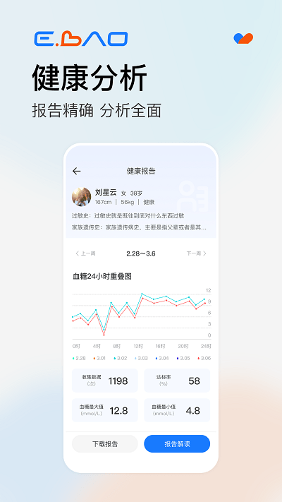 汦ٷ