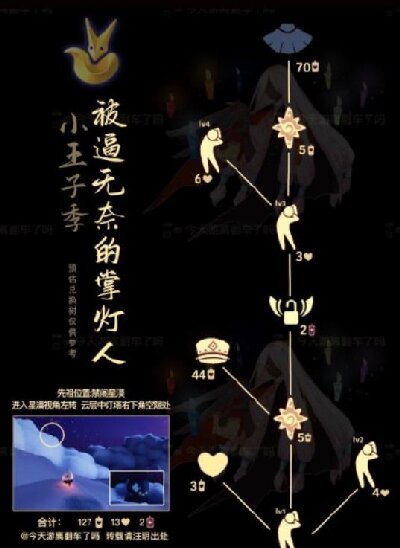渴̶һͼ