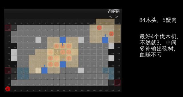 《明日方舟》生息演算支援道具选择攻略