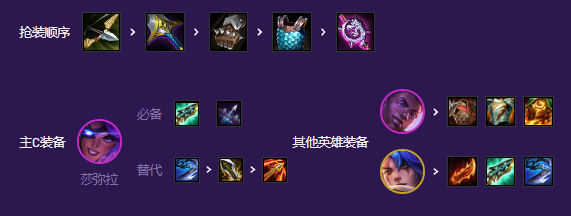 ֮սǹô ǹݴ淨[ͼ]ͼƬ4