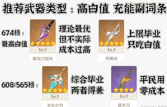 ԭ3.5