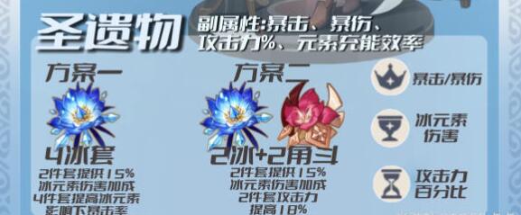 ԭ3.5类佨