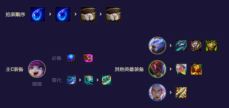 ƶ֮s8.5Ƽ װ乥[ͼ]ͼƬ5