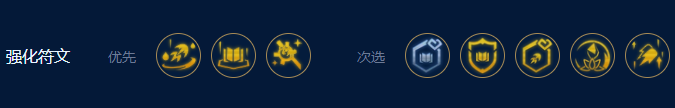 云顶之弈S9四术士大眼阵容怎么玩 S9术士维克兹阵容搭配推荐
