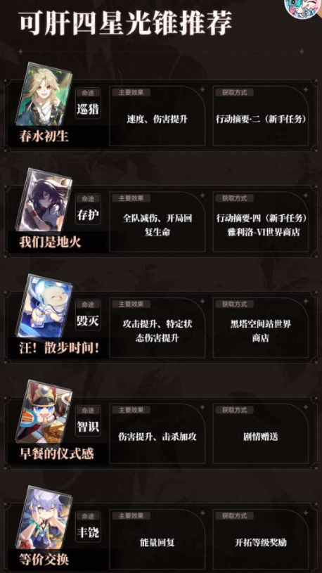 《崩坏:星穹铁道》光锥升级推荐
