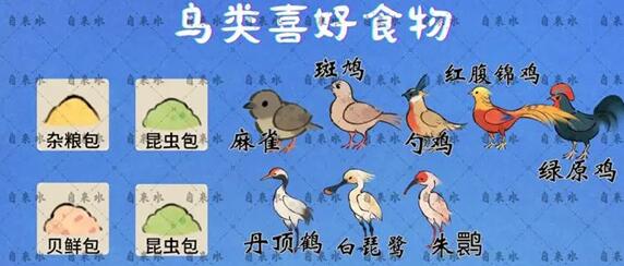 Դ˼ʳϲһ