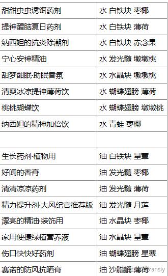 ԭڽ䷽һ