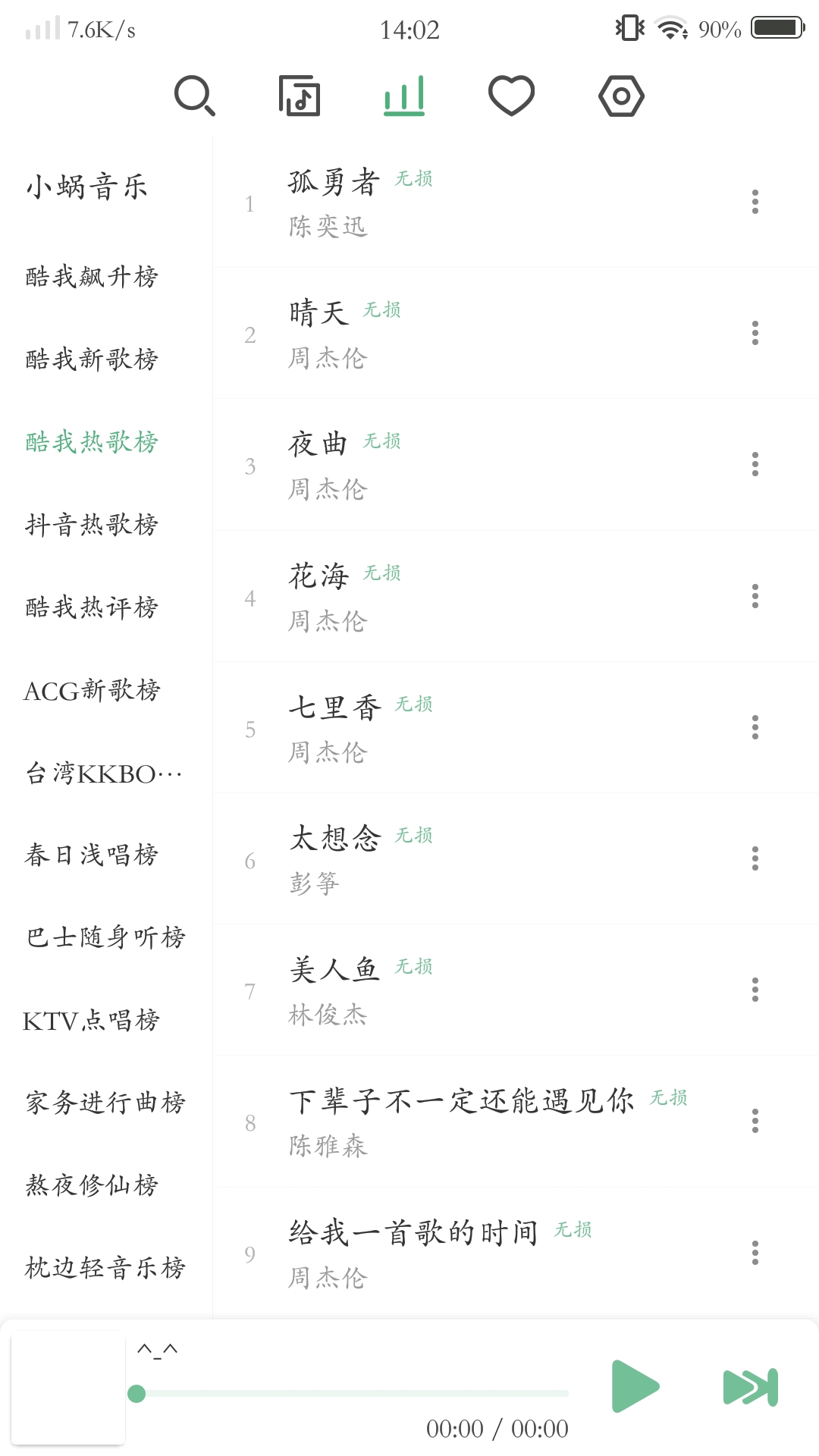 LX Music׿