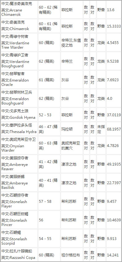 厚皮哪里多图2