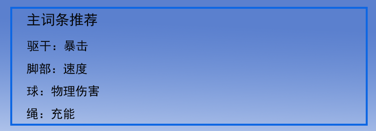 Ƽ