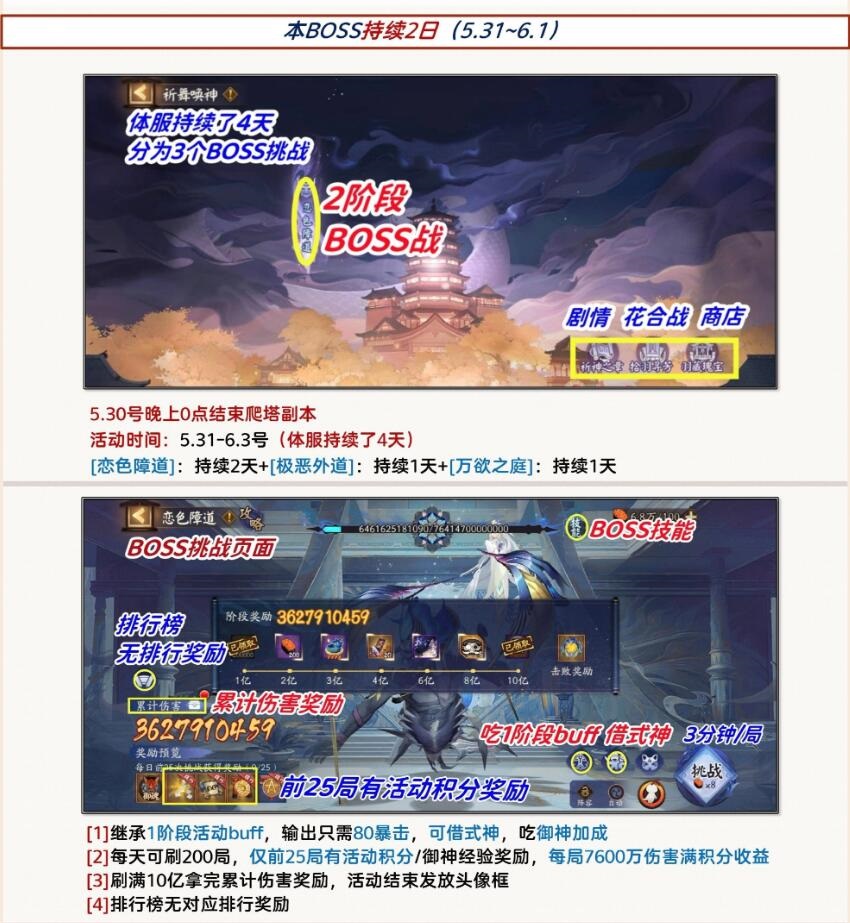 ʦ軽׶Ƽ