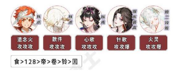 ʦȾݴ䷽