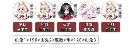 ʦȾݴ䷽