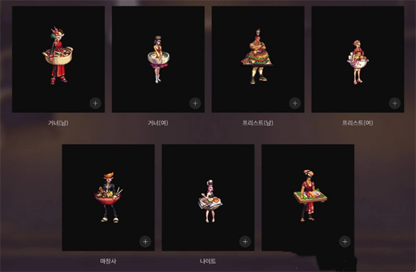 dnf韩服寿司套外观介绍