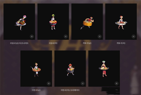 dnf韩服寿司套外观介绍