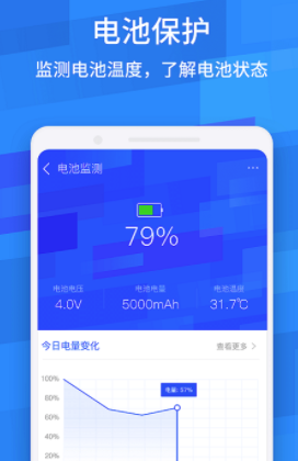 ³ʦapp