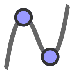 geogebraֻٷذ׿_geogebraͼμ°v5.