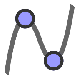 geogebraֻ